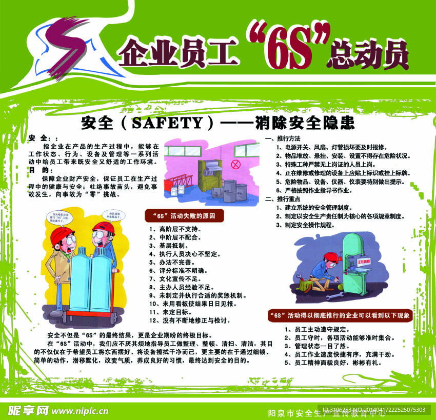 企业制度展板