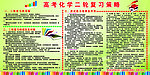 高考化学二轮复习策略