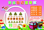 安全标识宣传栏