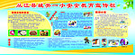 学校安全教学宣传