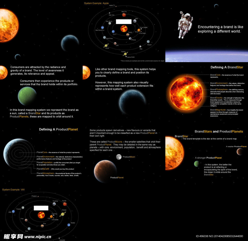 宇宙行星