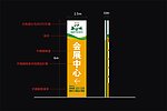 指示牌