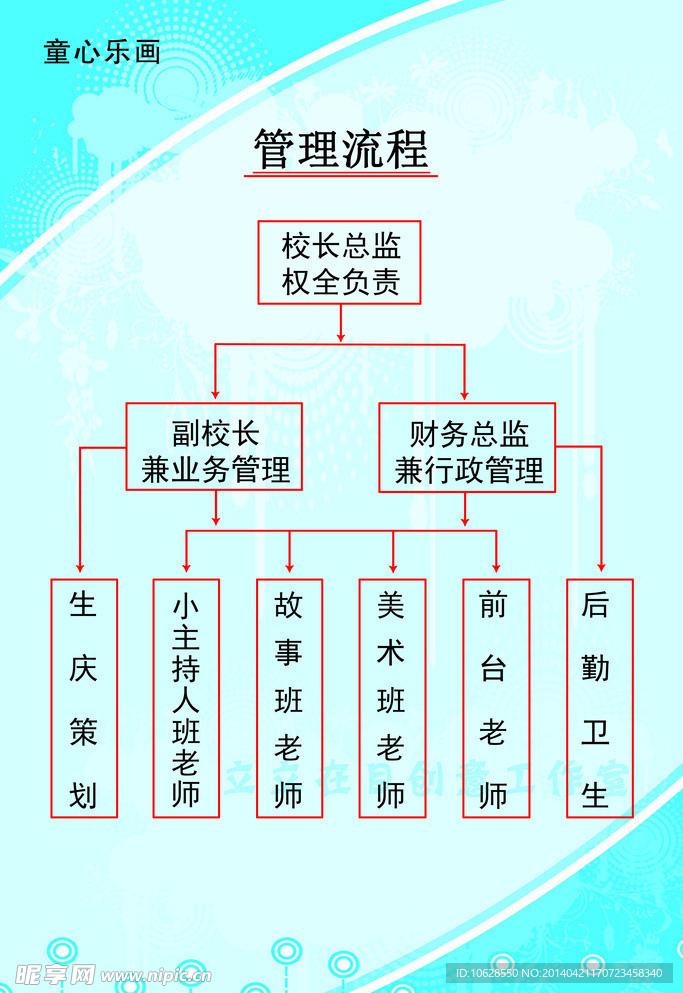 企业规章制度模板