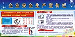 安全生产宣传栏