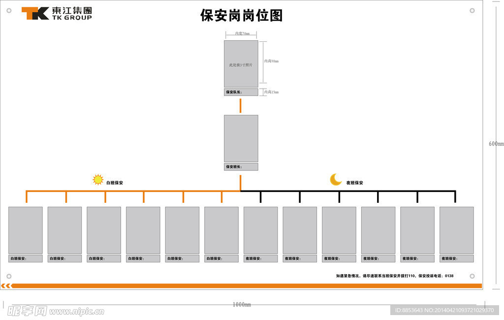 安保保安组织架构