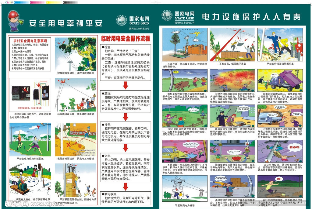 国家电网安全用电常识