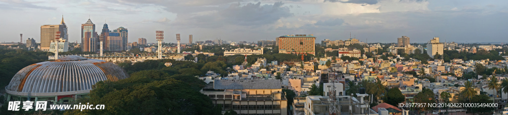 城市全景
