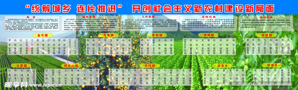 新农队建设