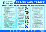 燃气安全宣传知识
