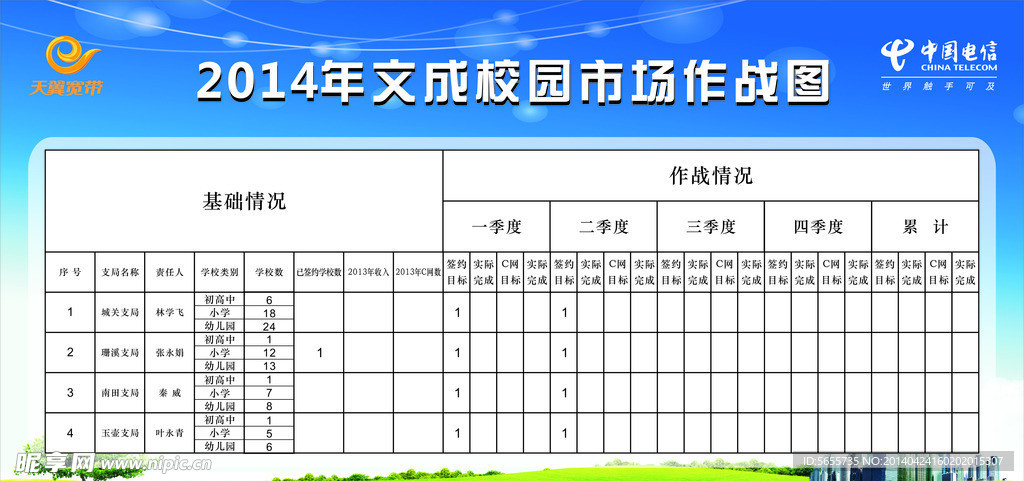 校园市场作战图