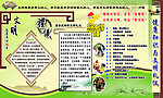 学校展版