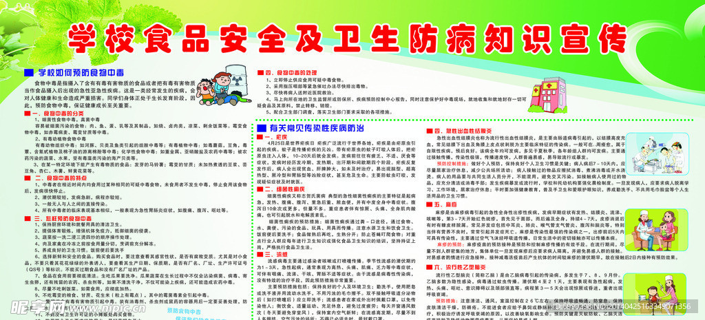 学校健康教育展板