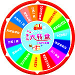 幸运大转盘 抽奖转盘