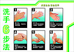 洗手六法