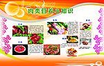 肉类营养小知识