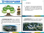 园区展示