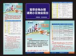 电信宣传单展架