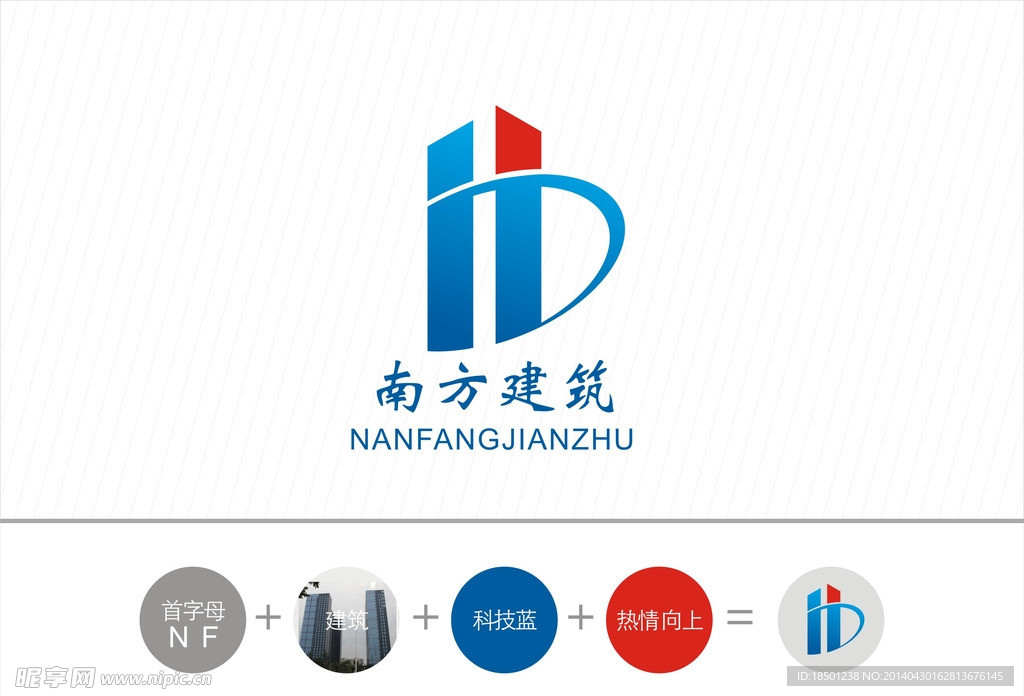 南方标志