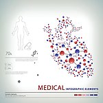 医疗医学科学设计
