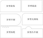 异型名片外形图