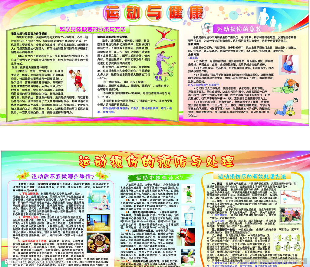 运动损害预防知识