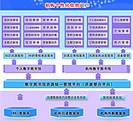数据图