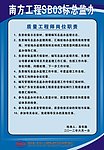职责牌