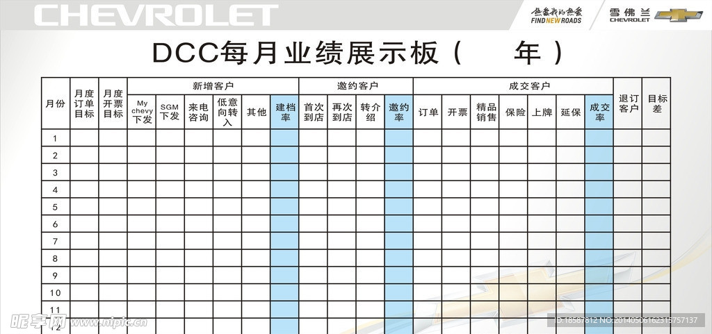 表格