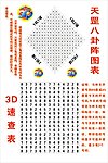 天罡八卦图