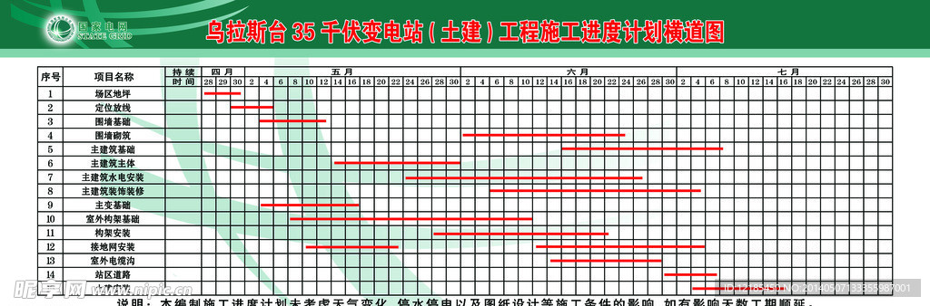 横道图