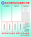 卫生监督公示牌