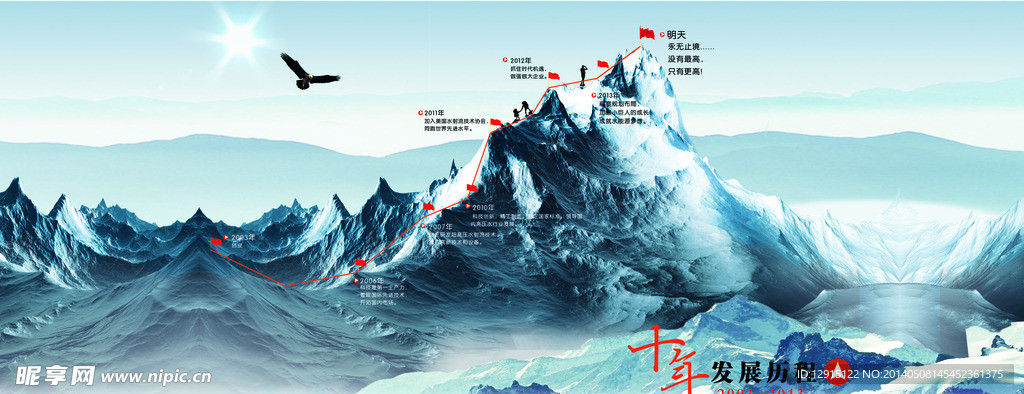十年历程登顶珠峰