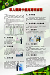 军人保障卡 使用说明