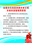 管理员职责
