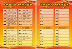 车辆分配展板