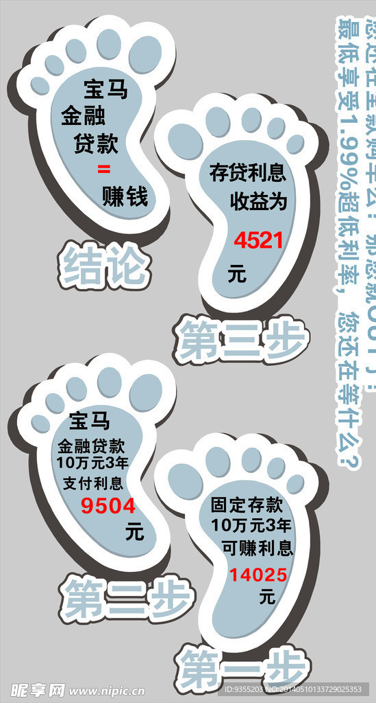 金融 脚丫 分期