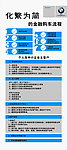 金融 分期 利率