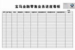 金融 分期