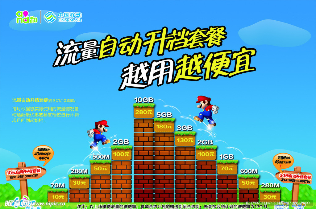流量正面