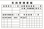 车间管理看板