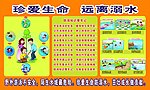 校园警示牌 珍爱生命