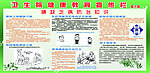 健康教育宣传栏