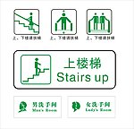 上下楼梯标识