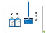 工作证
