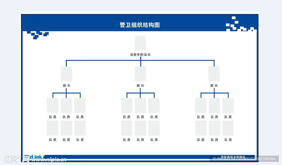 保安组织架构