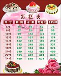 蛋糕价目表