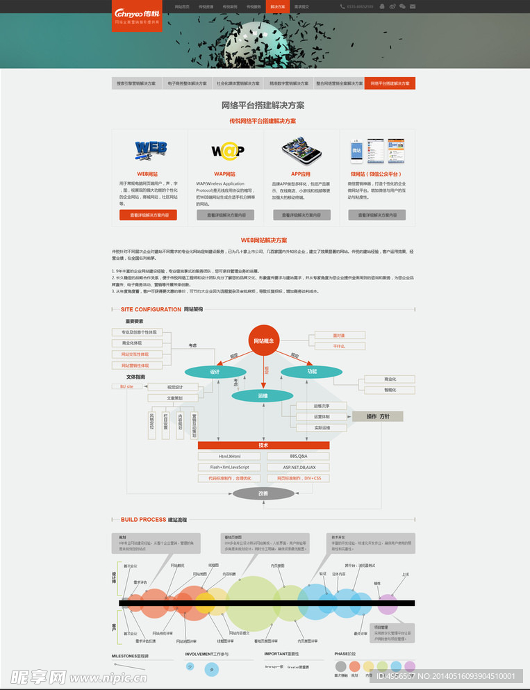 网络公司网站解决方案