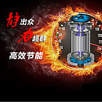 马达海报