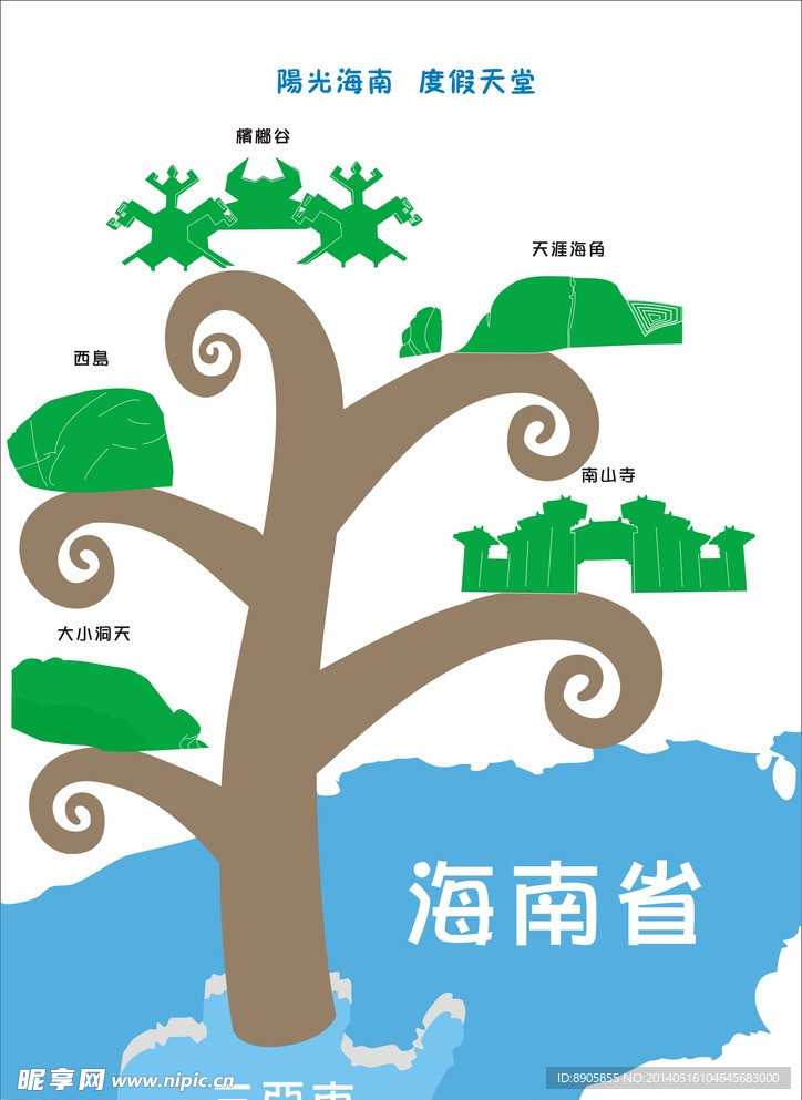 海南旅游公益海报