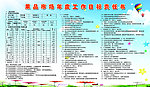责任书